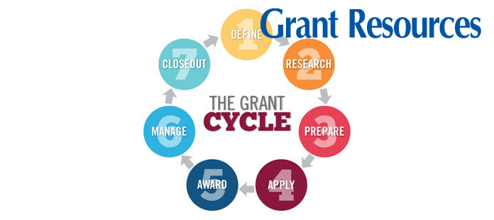 Grant Resources Logo